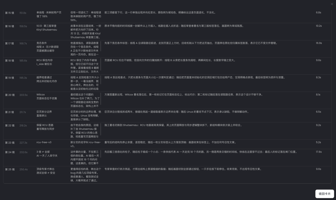 Fotor Agent 文章理解生成的视频分镜表格