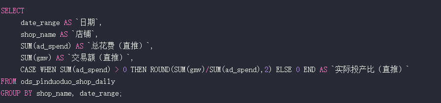 SQL聚合查询语句：计算店铺推广ROI