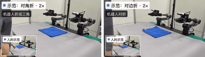 毛巾折法对比:对角折与对边折的机器人执行结果