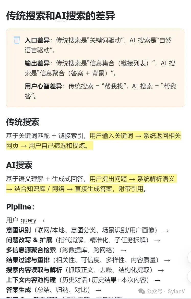 传统搜索与AI搜索核心差异对比图