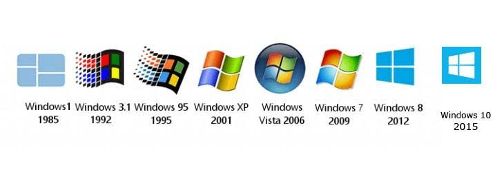 Windows 操作系统历代版本标志