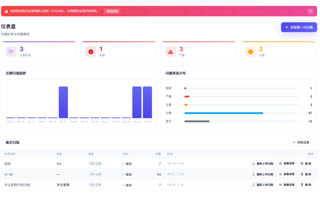 Java 代码质量平台仪表盘 - 扫描任务与问题概览