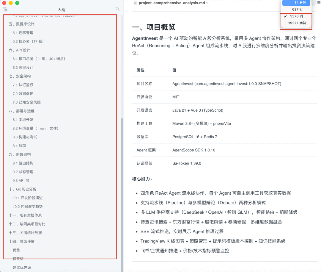 V4-Pro 最终输出的 agent-invest 项目综合技术分析文档，包含十五个章节的目录结构