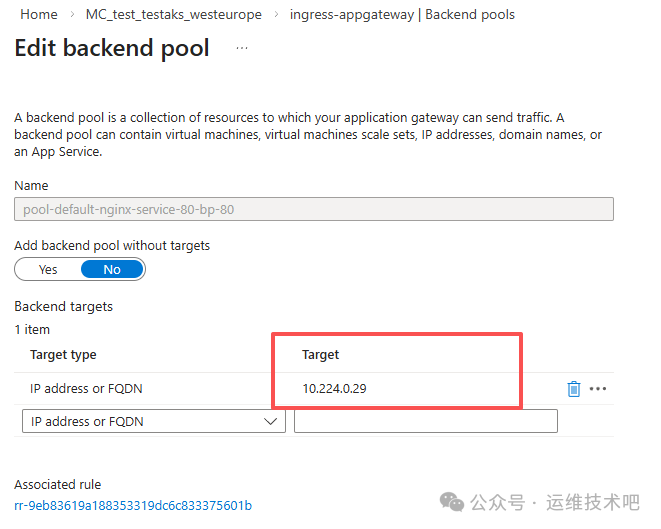 一张Azure应用网关后端池配置界面的截图，显示‘Edit backend pool’页面。页面包含名称输入框，内容为‘pool-default-nginx-service-80-bp-80’；‘Add backend pool without targets’选项，当前选中‘No’；‘Backend targets’部分显示1个目标，其中‘Target’列被红色方框突出标出，值为‘10.224.0.29’；下方是目标类型下拉菜单（当前为‘IP address or FQDN’）及对应输入框；底部显示关联规则ID和右下角水印‘公众号 · 运维技术吧’。