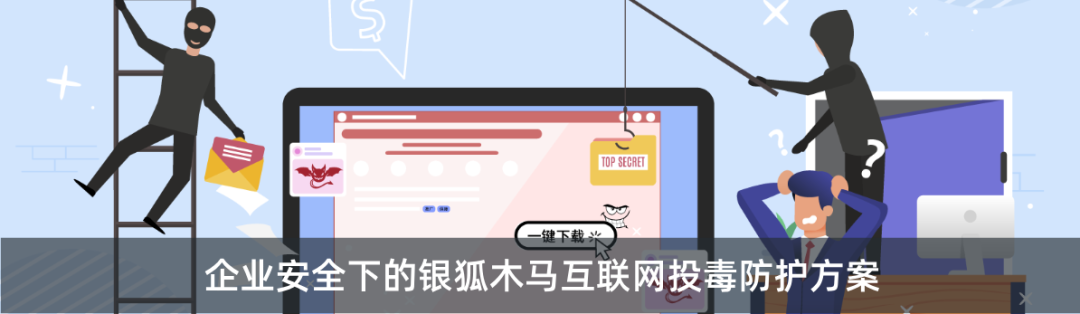 银狐木马威胁示意图