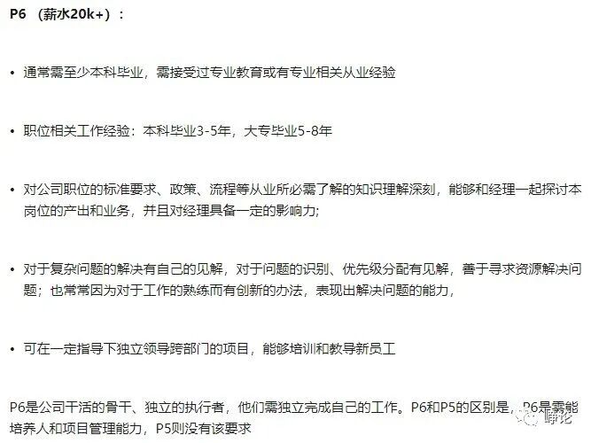 阿里P6职级能力定义与薪资范围