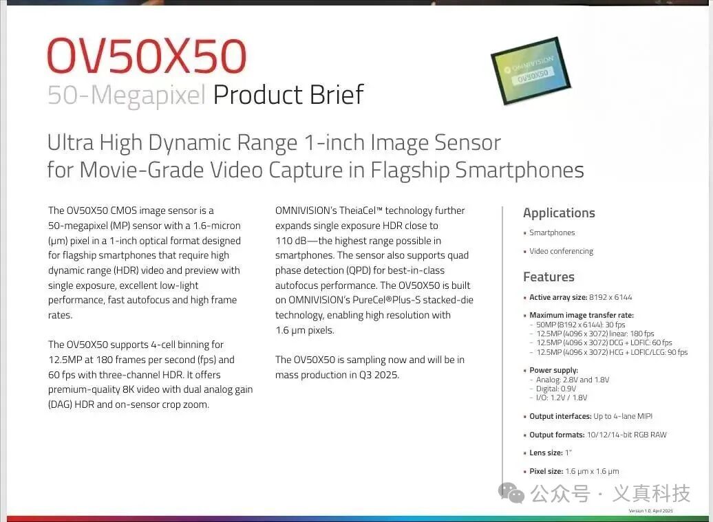 豪威OV50X50传感器产品简介图