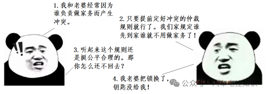 幽默比喻总线冲突与仲裁