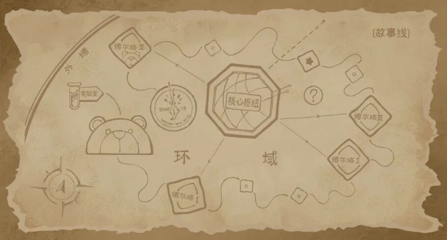 游戏内的手绘风格区域地图