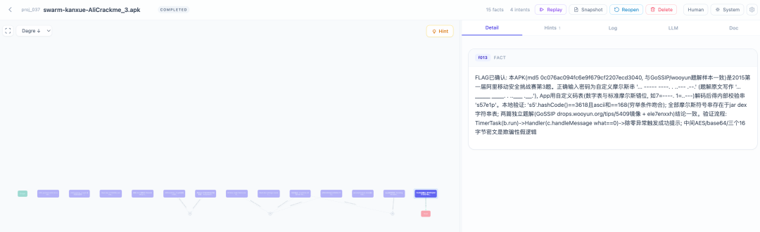 AliCrackme_3 摩斯密码校验链的逆向分析结论