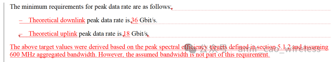 6G峰值数据速率要求截图