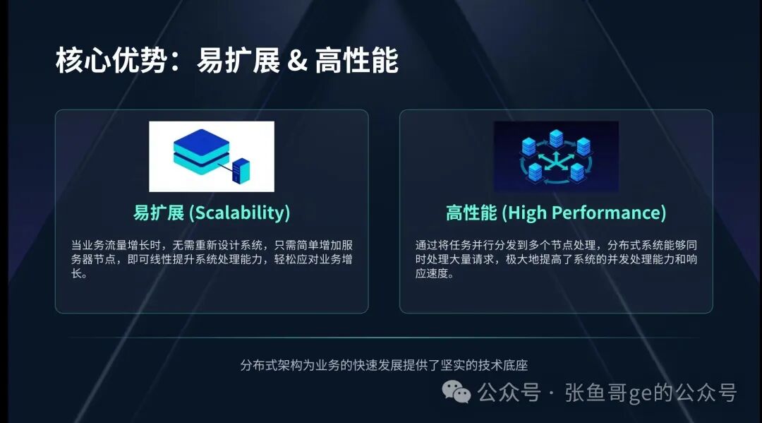 分布式系统扩展性与性能优势解析