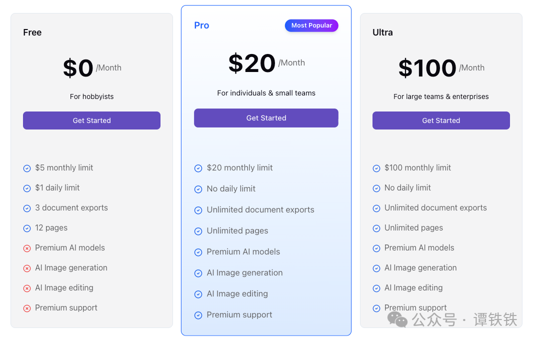 NextDocs三档订阅计划对比