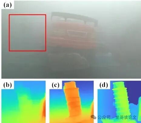 图像恢复对立体匹配的影响