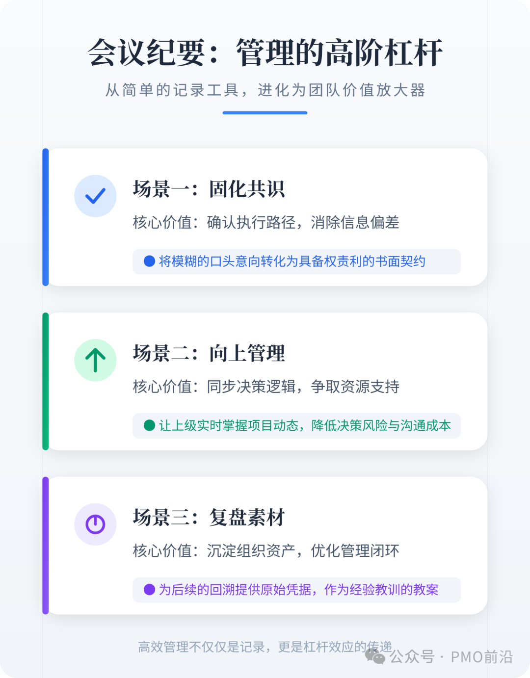 会议纪要作为管理杠杆的三个应用场景