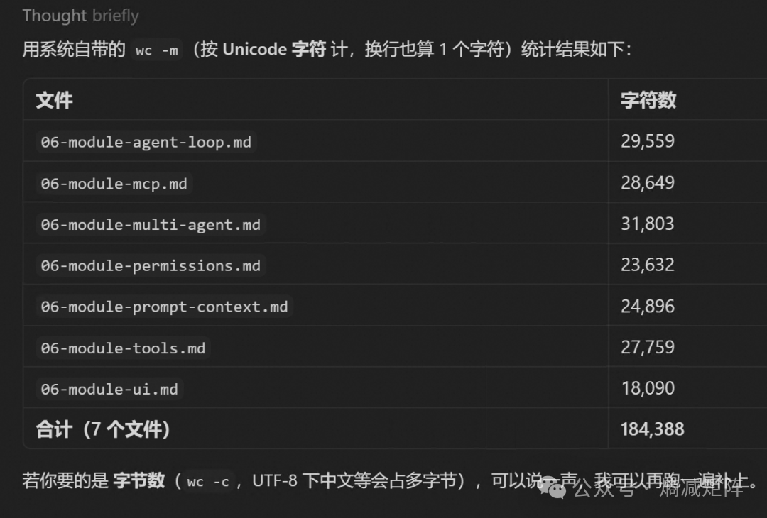 模块分析草稿文件字符数统计截图