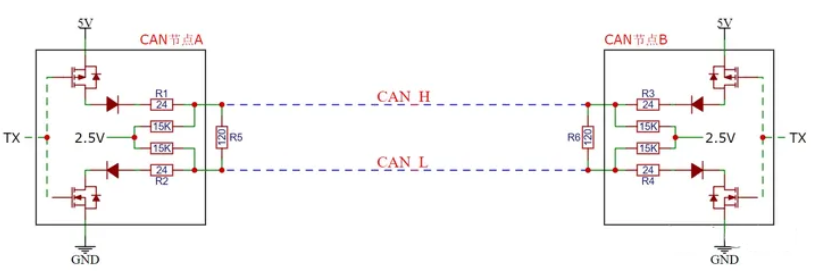 CAN网络物理层等效电路图