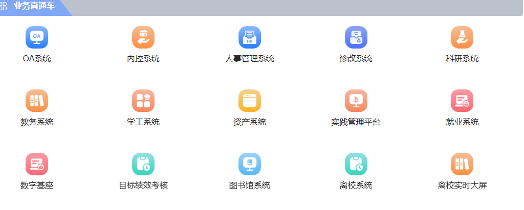 业务直通车应用门户界面
