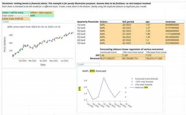 Quadratic用于股票数据模拟分析与预测的界面
