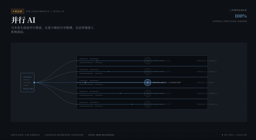 AI 视频中文字越界问题画面