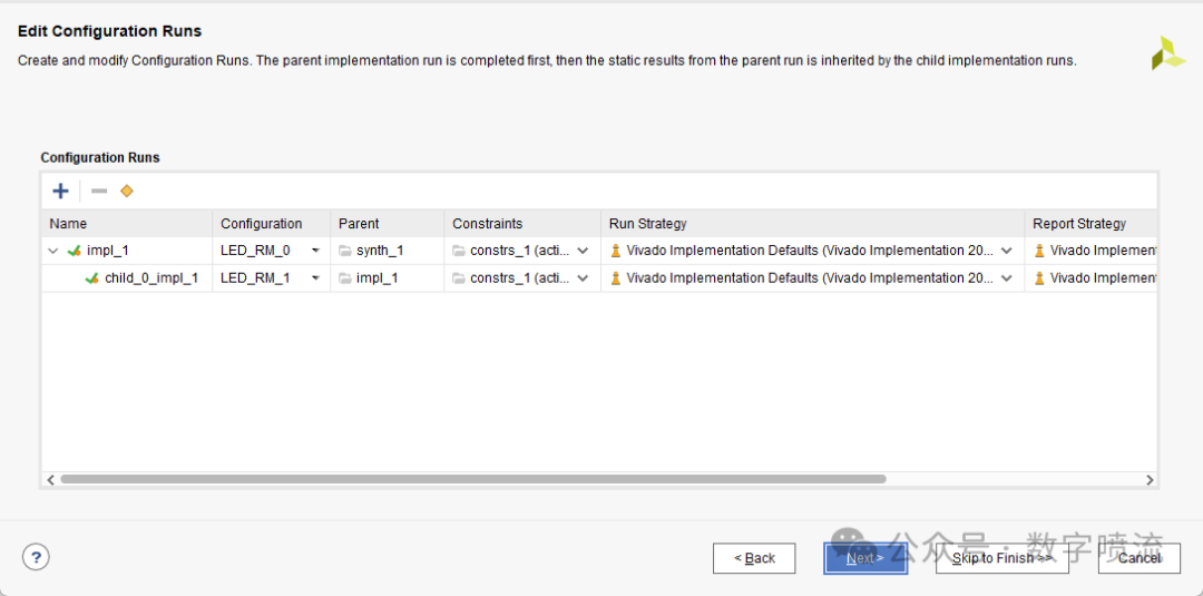 自动创建的配置运行列表
