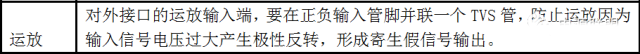 运放使用注意事项表格2：输入保护