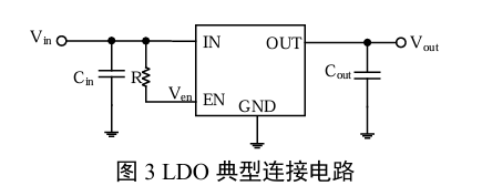 LDO典型连接电路
