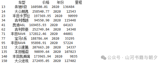 Python数据分析实战：用pandas与matplotlib探索二手车市场 - 图片 - 10