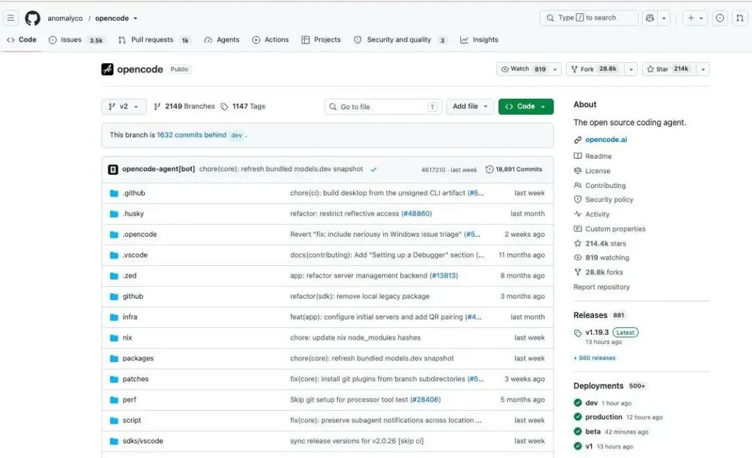 OpenCode GitHub 仓库主页:214k Star、28.8k Fork