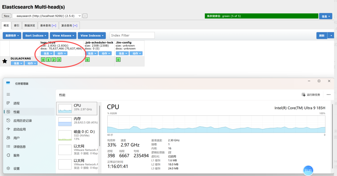 Elasticsearch Head界面显示7000万文档与任务管理器CPU占用33%