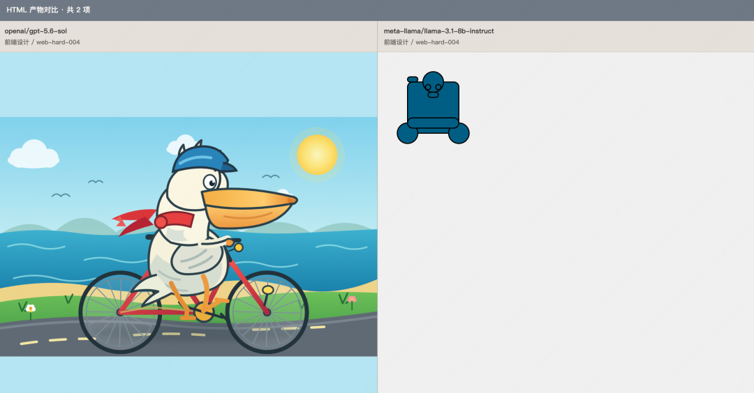 左 GPT-5.6 右 Llama 的鹈鹕骑行 SVG 对比