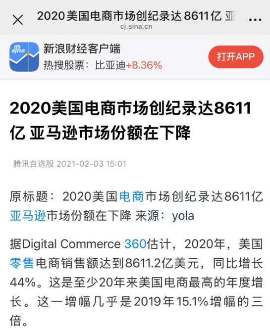 2020年美国电商市场增长新闻