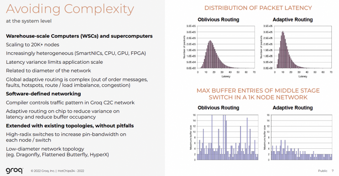 系统级复杂性规避
