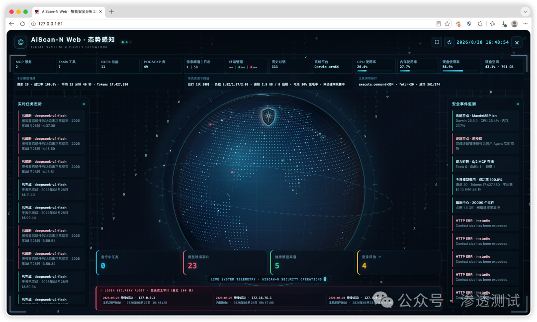 AIscan-N Web 智能安全分析平台态势感知界面