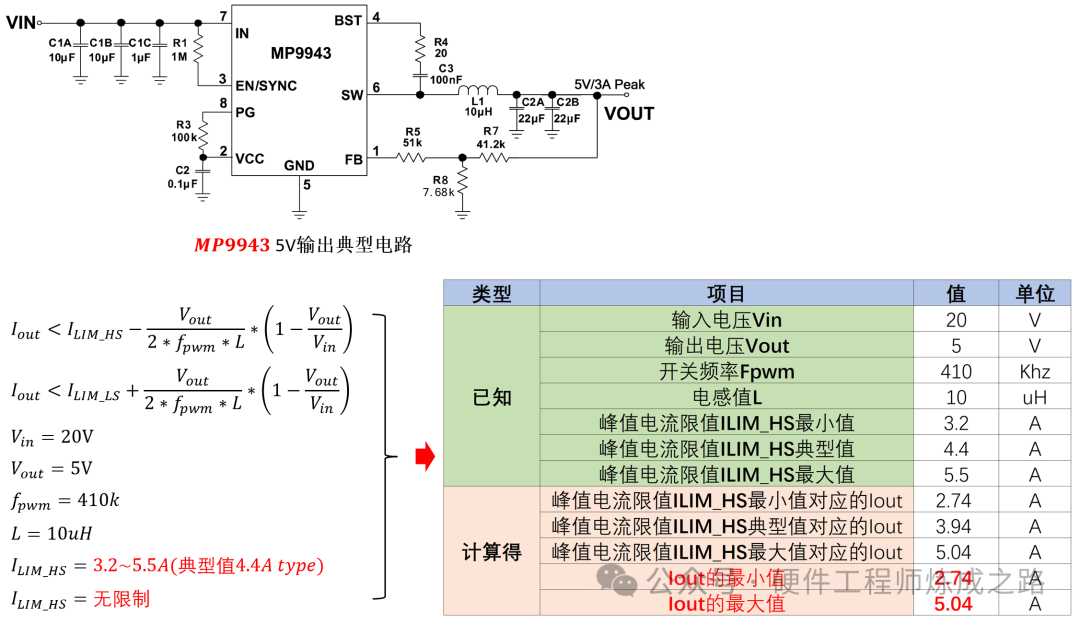 MP9943 5V输出电路实例计算表格