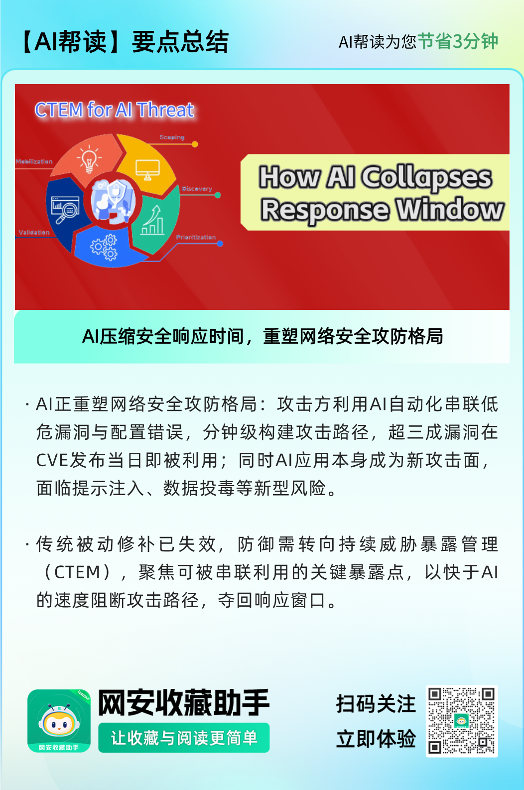 CTEM for AI Threat 架构图