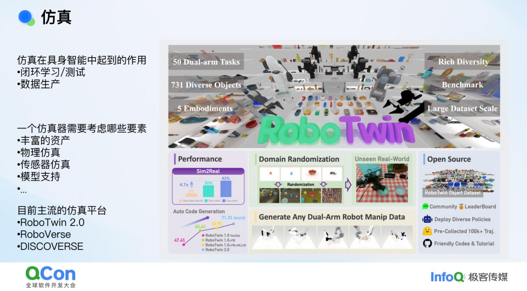 仿真平台RoboTwin介绍与界面截图