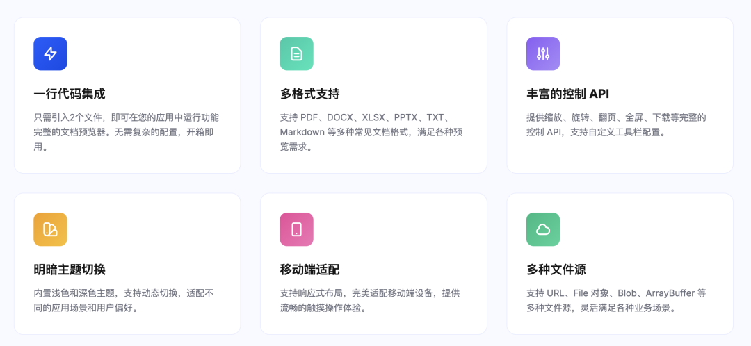 JitViewer SDK功能特性卡片展示