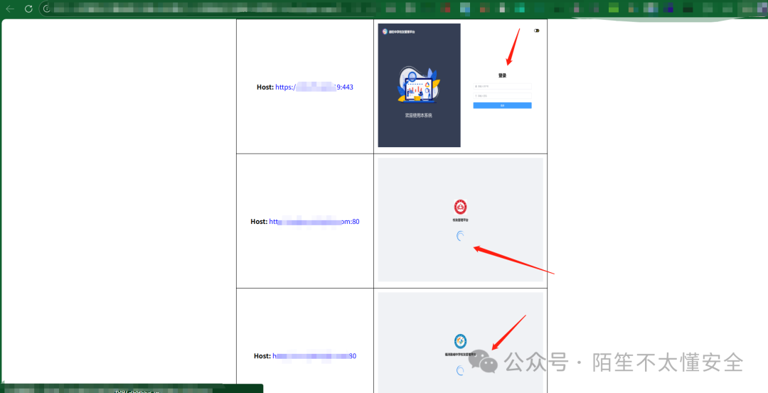 httpx截图展示的不同学校的相同登录界面