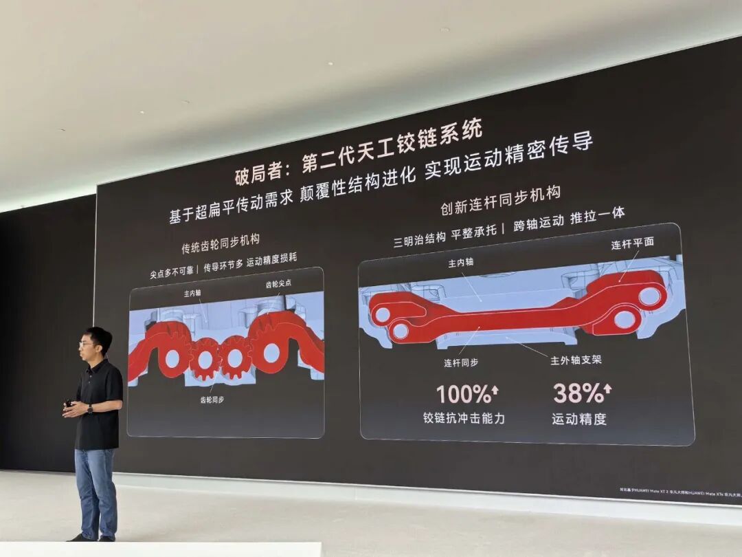 第二代天工铰链系统连杆结构