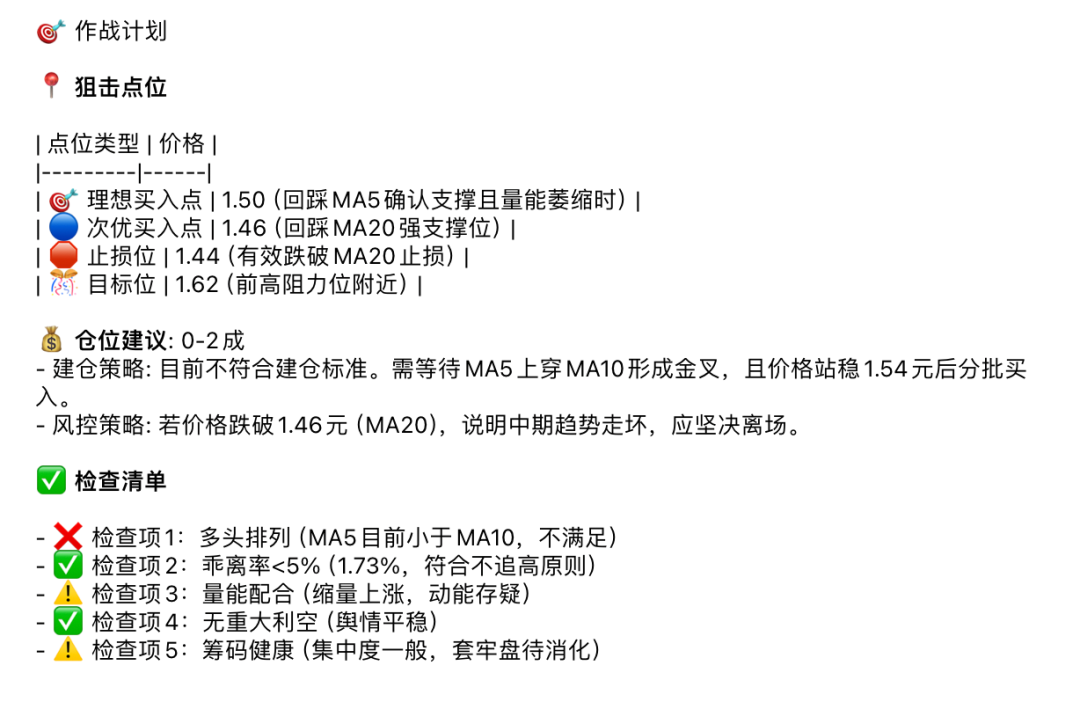 股票作战计划与检查清单截图