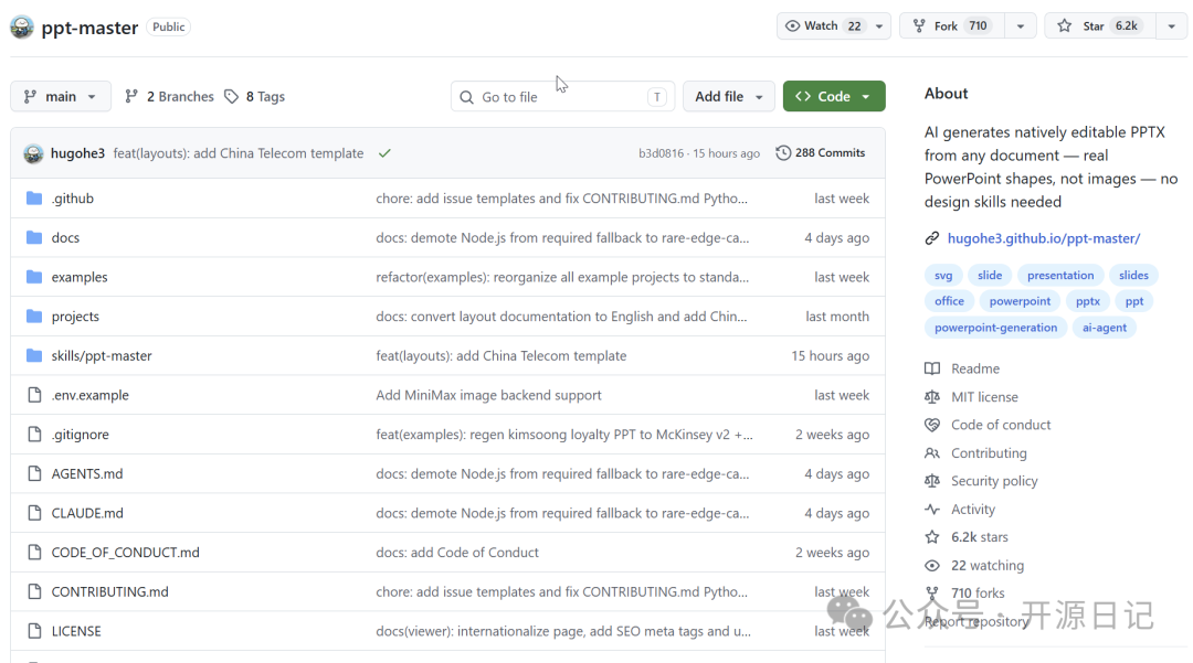 PPT Master GitHub仓库主页