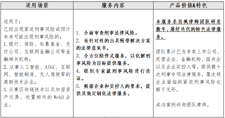 肖飒法律团队法律服务表格，包含适用场景、服务内容及产品特色