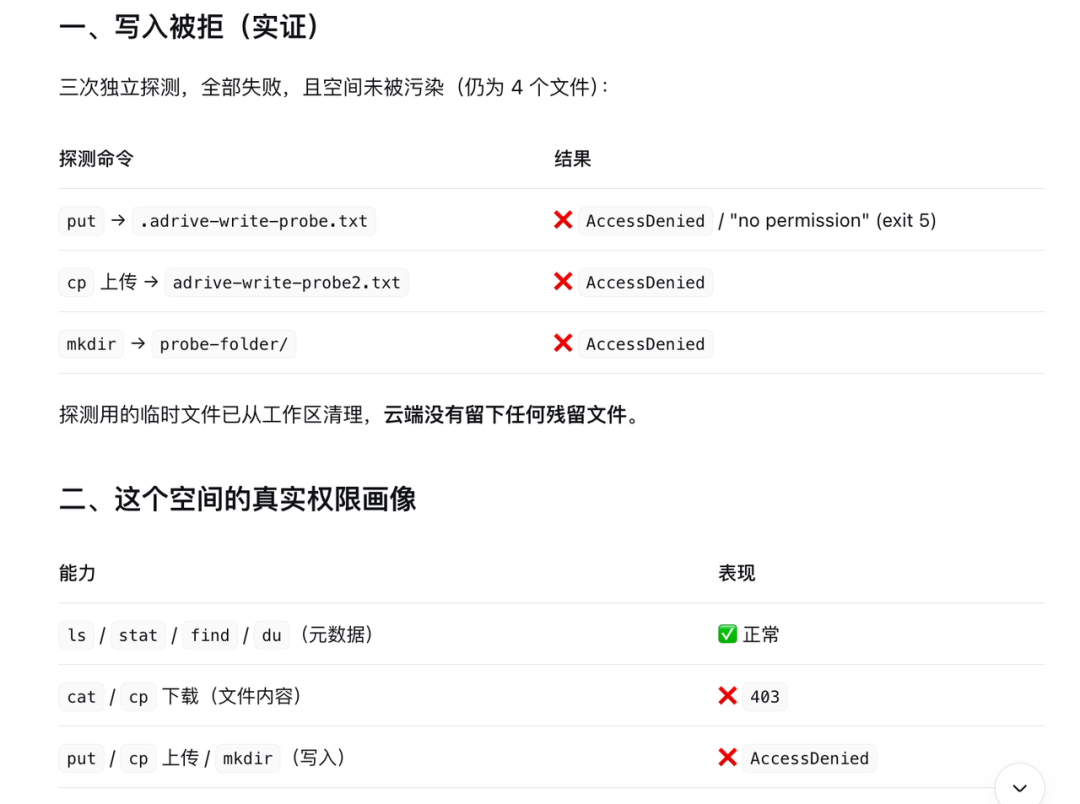 权限验证｜三次未获授权的写入尝试均被拒绝