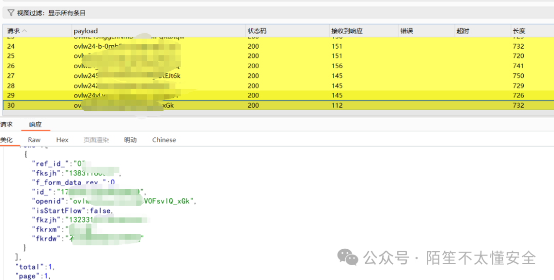 通过openid查询用户信息的请求与响应