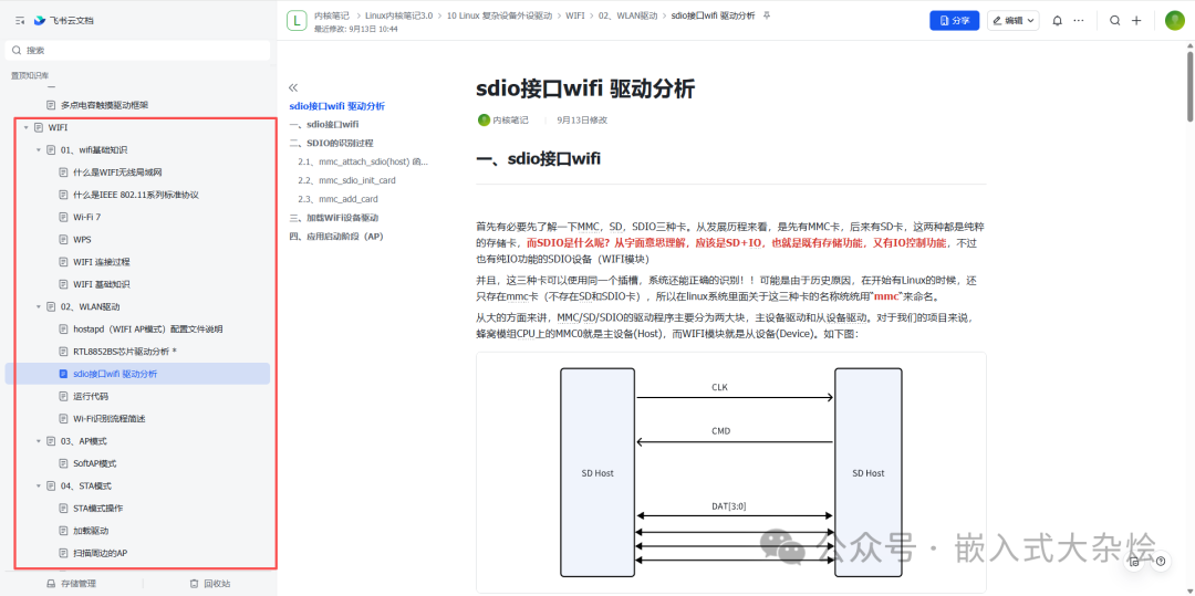 SDIO接口WiFi驱动分析及SD卡接口时序图