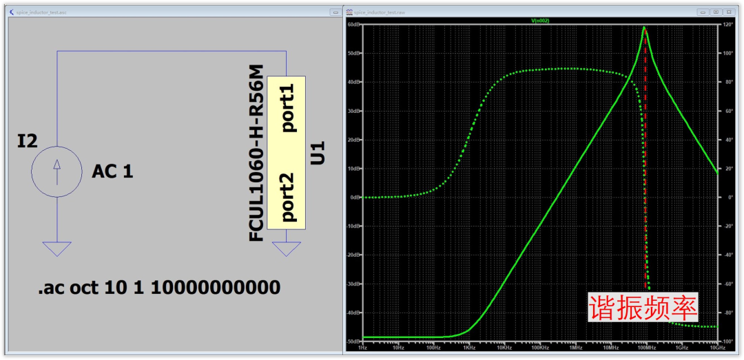 使用官网Spice模型后电感的阻抗-频率曲线，出现明显谐振点