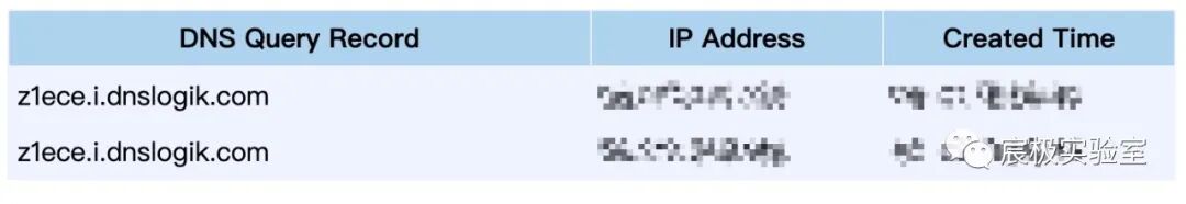 DNSLog平台接收到外带查询记录的截图