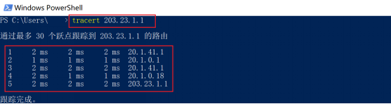 Windows PowerShell tracert 203.23.1.1路由追踪结果,共5个跃点