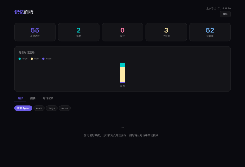 OpenClaw本地记忆增强方案记忆面板界面